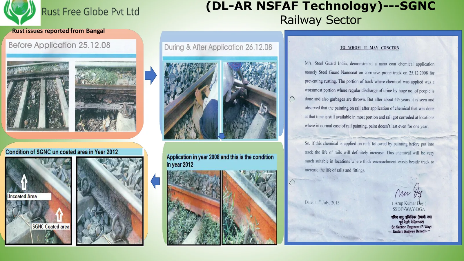 Eastern Railway SGNC track coating case study and testimonial