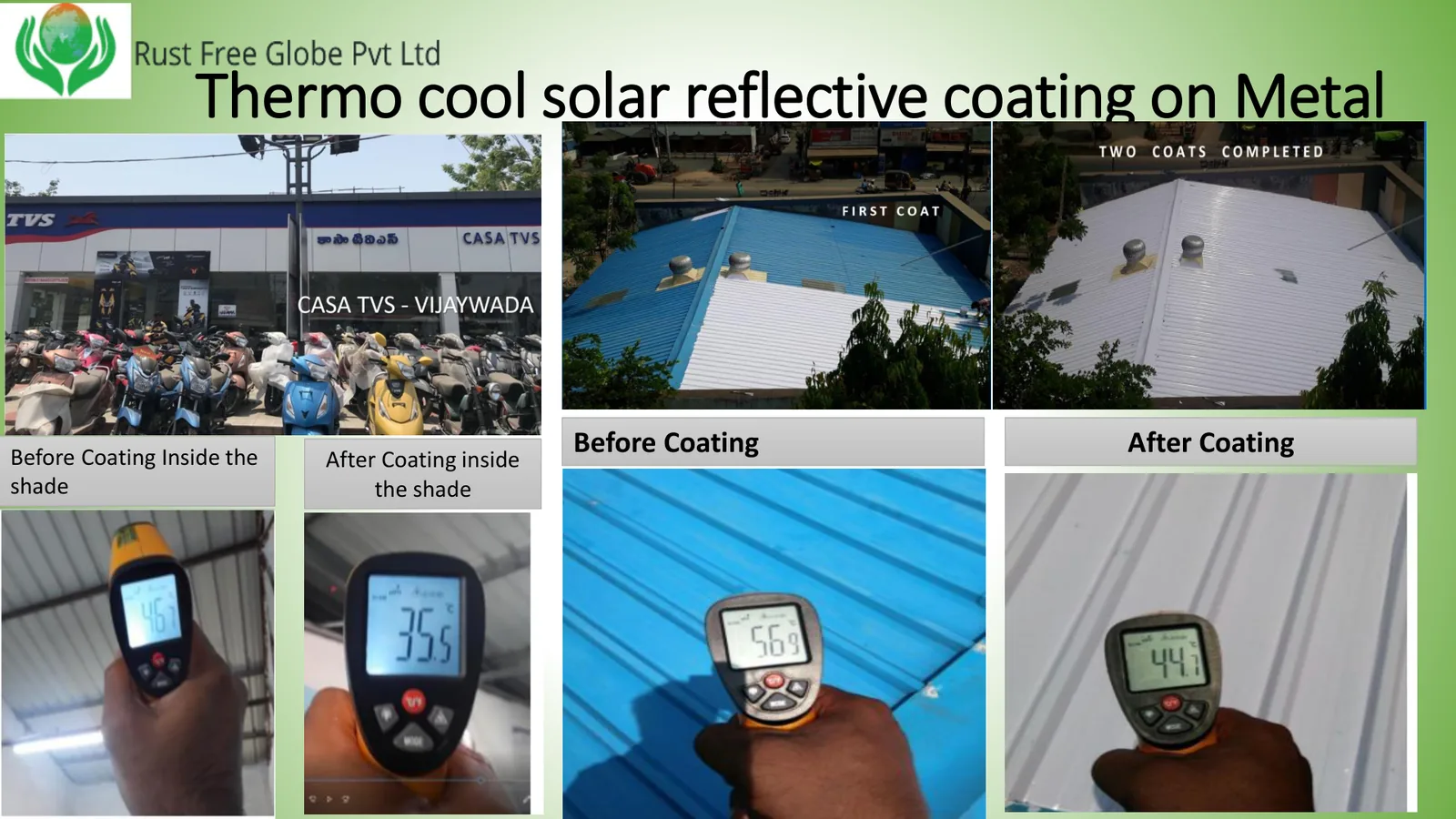 CASA TVS Vijayawada thermo-cool roof coating temperature results